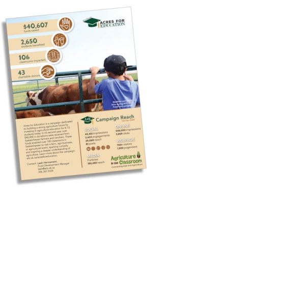 An image of the 2024 Acres for Education Impact Report.